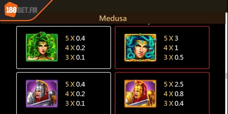 Medusa slot 188bet - Bí quyết chinh phục trò chơi thần thoại 3 Các tính năng nổi bật trong Medusa slot 188bet