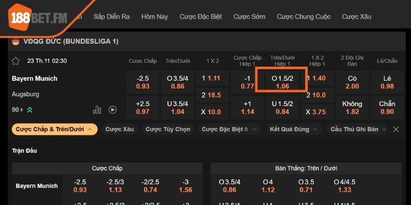 Kèo tài xỉu 188bet – Cách đọc kèo và bí quyết đặt cược hiệu quả 2 Chi tiết về cách đọc kèo tài xỉu 1 3/4 trái