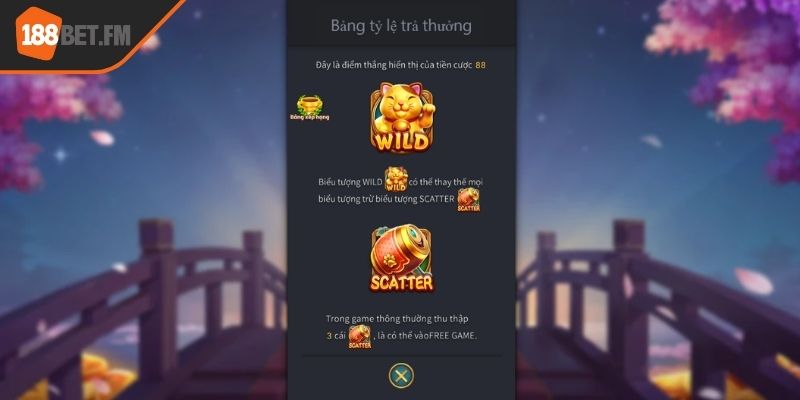 Win win neko 188bet - Khám phá sức hút và bí quyết thắng 3 Hiểu rõ quy tắc chơi