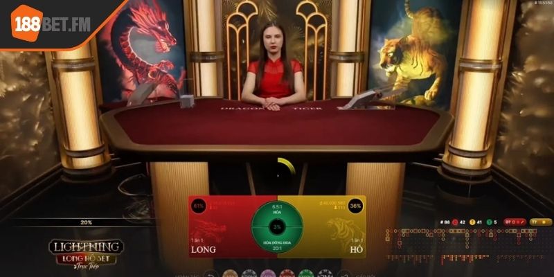 Rồng Hổ 188bet - Hướng dẫn chi tiết từ A đến Z cho người mới 3 Mẹo chơi Rồng Hổ 188bet